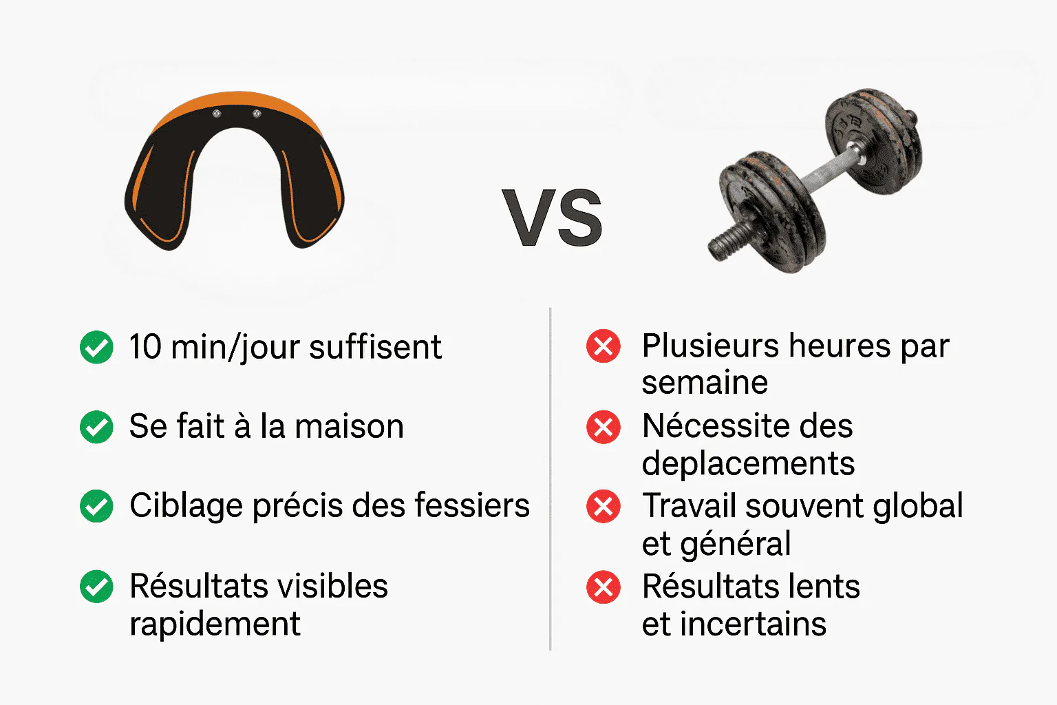 Stimulateur Fessier – Image 4